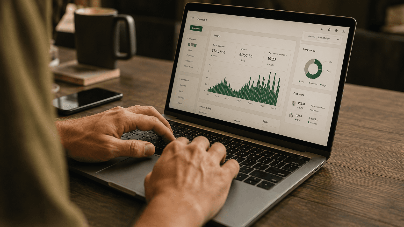 Dashboard med inkomna affärer och statistik